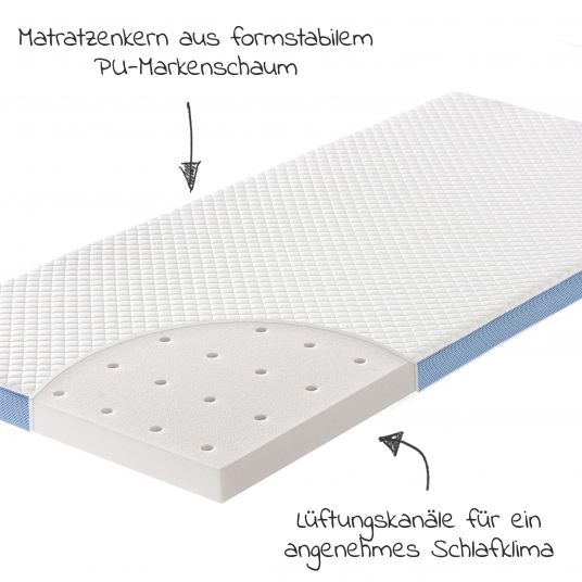Julius Zöllner Travel mattress Travelsoft Flow Selekt - rollable