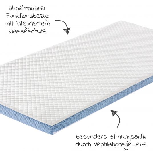 Julius Zöllner Travel mattress Travelsoft Flow Selekt - rollable