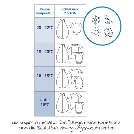 Julius Zöllner Schlafsack Organic wattiert - Jungle Dream - Gr. 70