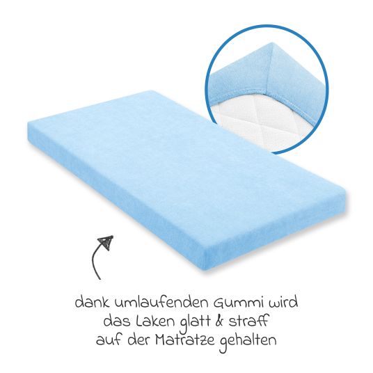 Julius Zöllner fitted sheet terrycloth for cot 60 x 120 / 70 x 140 cm - light blue