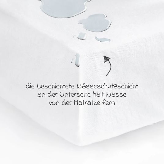 Julius Zöllner fitted sheet waterproof 60 x 120 cm - white