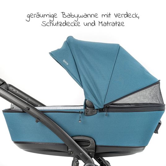 Junama 2in1 Kombi-Kinderwagen-Set Space inkl. Babywanne, Sportsitz,Wickeltasche & Regenschutz - Grün