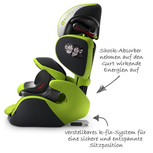 Kiddy Kindersitz Guardianfix 3 - Lime Green