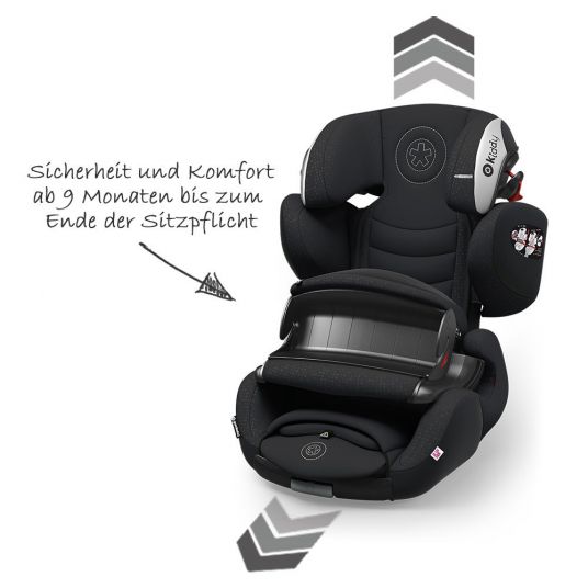 Kiddy Kindersitz Guardianfix 3 - Onyx Black