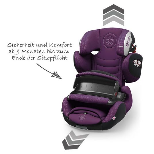 Kiddy Child seat Guardianfix 3 - Royal Purple