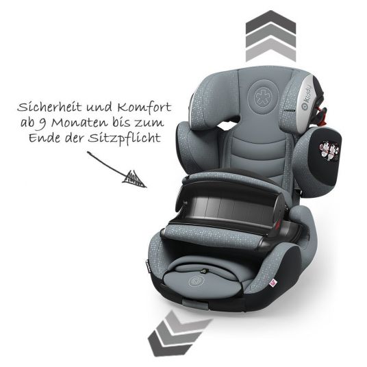Kiddy Kindersitz Guardianfix 3 - Steel Grey