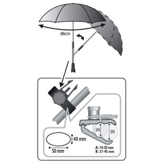 KP Family Parasol Basic for stroller - Red