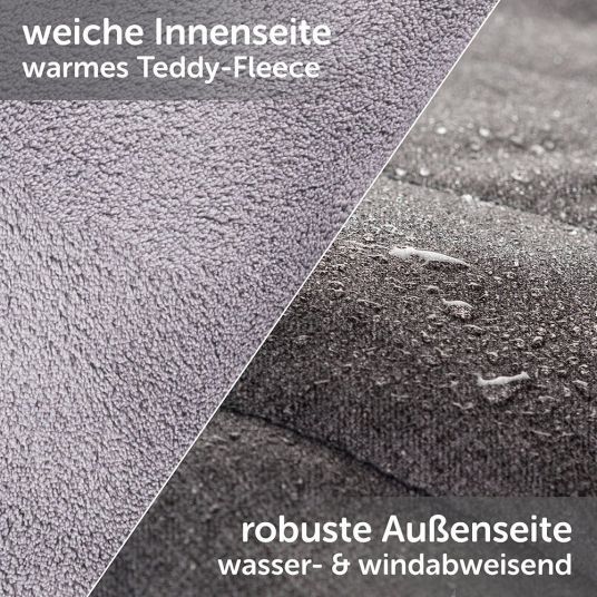 LaLoona Wetterfeste Deluxe Thermo-Fleece-Decke für Kinderwagen & Buggy - Melange Grau