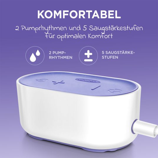 Lansinoh 70-tlg. Still-Set - elektr. Milchpumpe Kompakt + 4 PP-Flaschen + 36 Stilleinlagen + 25 Muttermilchbeutel + 1 Brustwarzensalbe + 3 Spucktücher