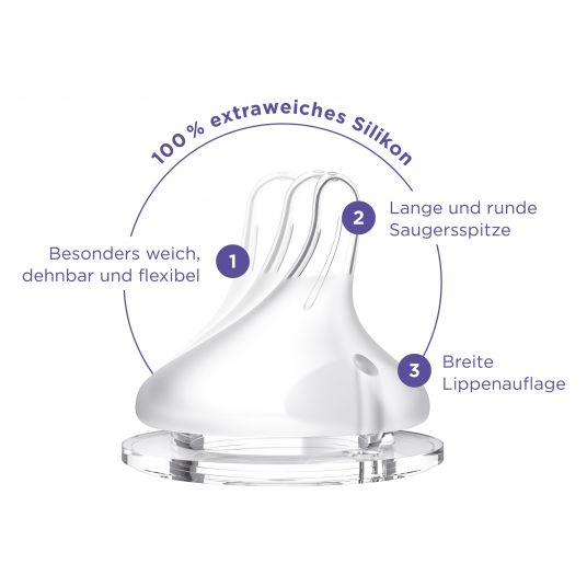 Lansinoh 9-tlg. Glas-Flaschen-Set mit NaturalWave® Trinksauger Gr. S & M + 3 Mullwindeln