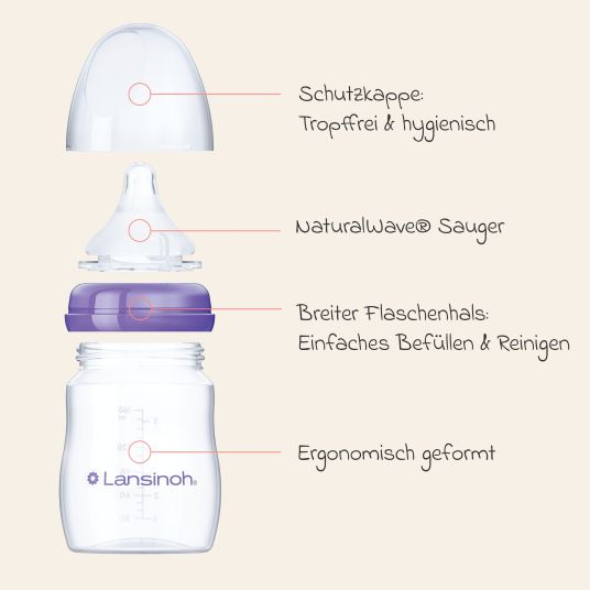 Lansinoh 9-tlg. PP-Flaschen-Set mit NaturalWave® Trinksauger Gr. S & M + 3 Spucktücher