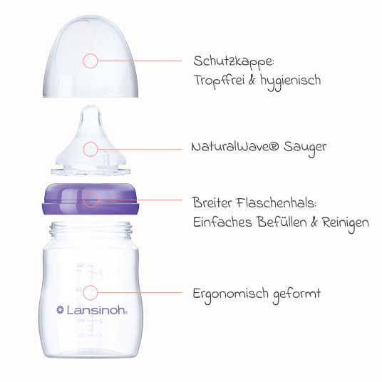 Lansinoh PP-Flasche 160ml mit Natural Wave® Trinksauger Gr. S