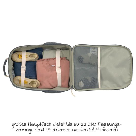 Lässig 3-piece travel set - incl. trolley + washbag + backpack - Happy Prints - Midnight Blue