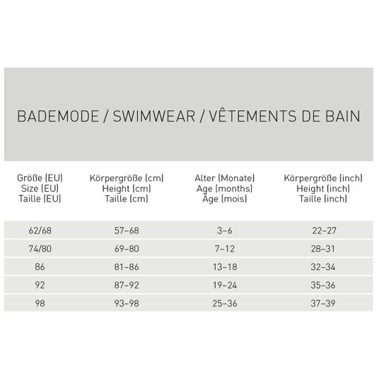 Lässig Bade-Windelshorts LSF Beach Shorts - Gold - Gr. 98