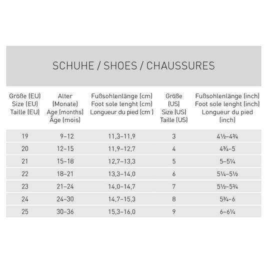 Lässig Kinder-Schuh / Badeschuh Allround Sneaker - Green - Gr. 25
