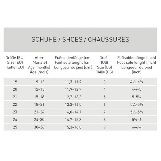 Lässig Kinder-Schuh / Badeschuh Allround Sneaker - Grey - Gr. 21