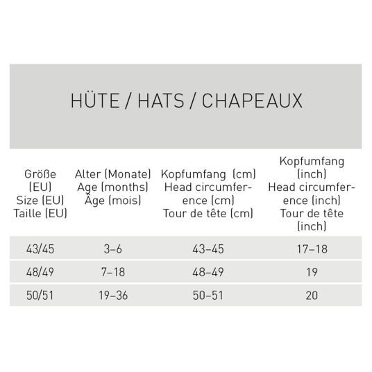 Lässig Schirmmütze mit Nackenschutz LSF Sun Protection Flap Hat - Nature - Gr. 50/51