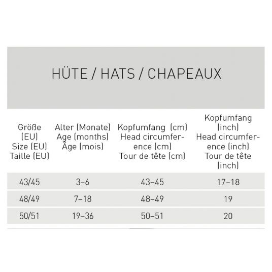 Lässig Cappello a falde con protezione del collo SPF Cappello a falde con protezione solare - Bianco maculato - Taglia 43/45
