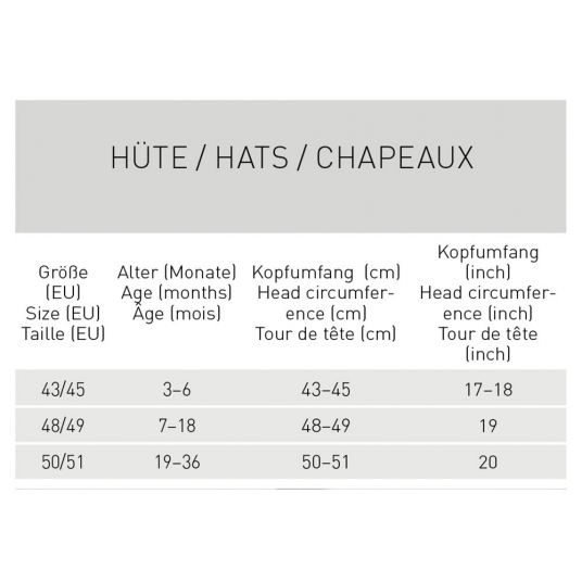 Lässig Wende-Hut LSF Sun Protection Bucket Hat - Botanical Offwhite - Gr. 43/45