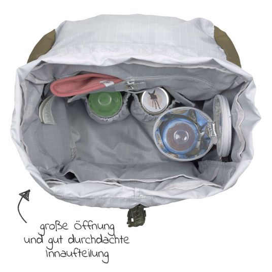 Lässig Wickelrucksack Green Label Outdoor Backpack - Olive