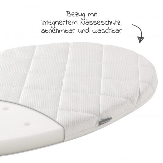 Leander Mattress Comfort for cradle Classic 79 x 49 cm - White
