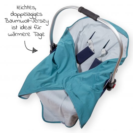 Makian Einschlagdecke leichte Jerseydecke - für Babyschale & Kinderwagen 80 x 80 cm - Patina Mint