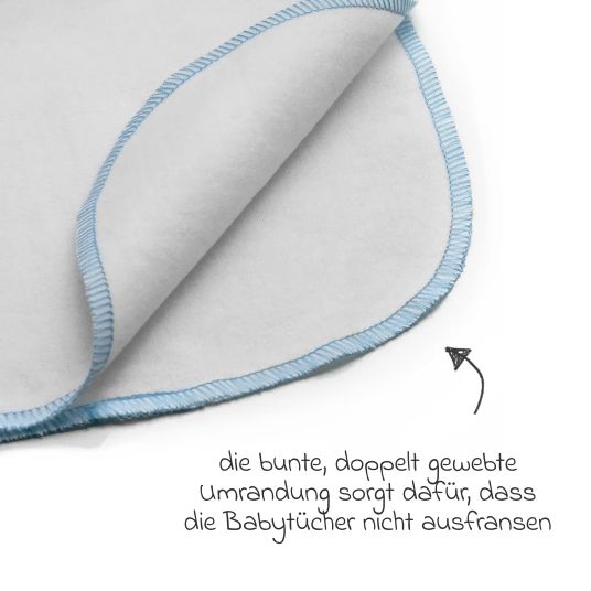 Makian Molton Flanell Baby Waschlappen 9er Pack 30 x 30 cm - Blau Grün