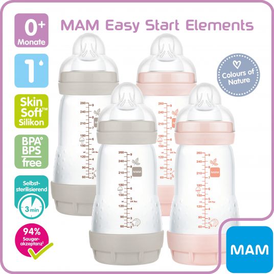 MAM 10-piece Starter Set Easy Start Anti-Colic Elements - Pink Gray