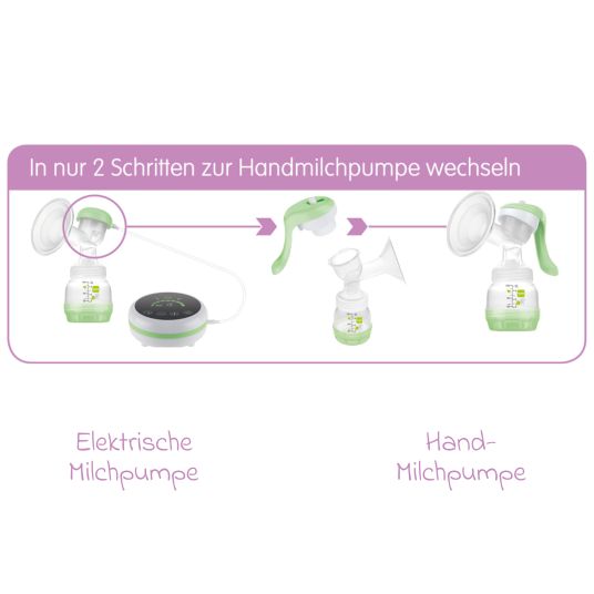 MAM 2in1 breast pump electric or manual use