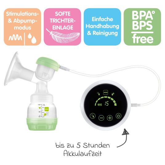 MAM 2in1 breast pump electric or manual use