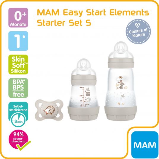 MAM Set iniziale di 3 pezzi S Easy Start Elementi Anticolica - Coniglietto