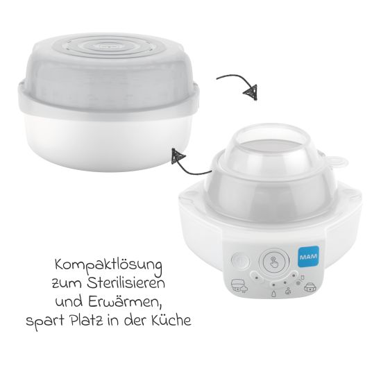 MAM 6in1 Electric steam sterilizer & express bottle warmer