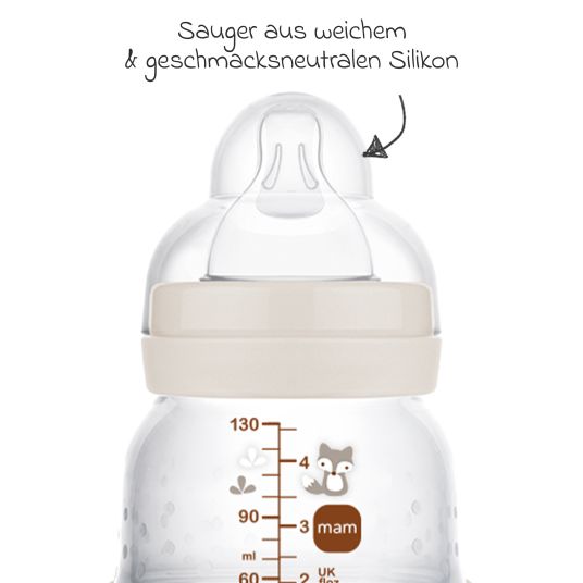 MAM 7-tlg. Starter-Set Easy Start Anti-Colic - Beige