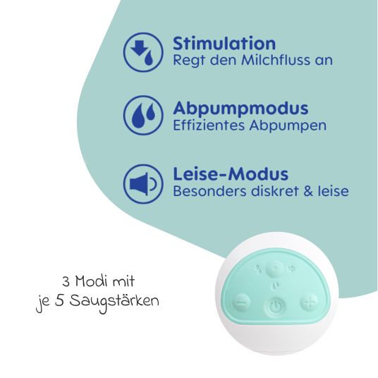 MAM Hands-free electric double breast pump