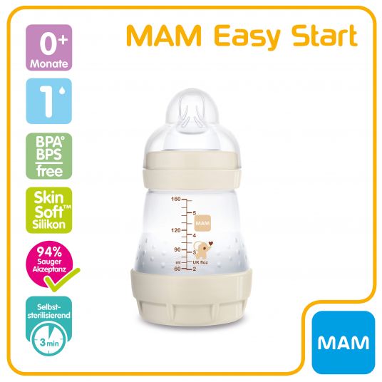 MAM PP-Flasche Easy Start Anti-Colic 160 ml + Silikon-Sauger Gr. 1 - Elefant