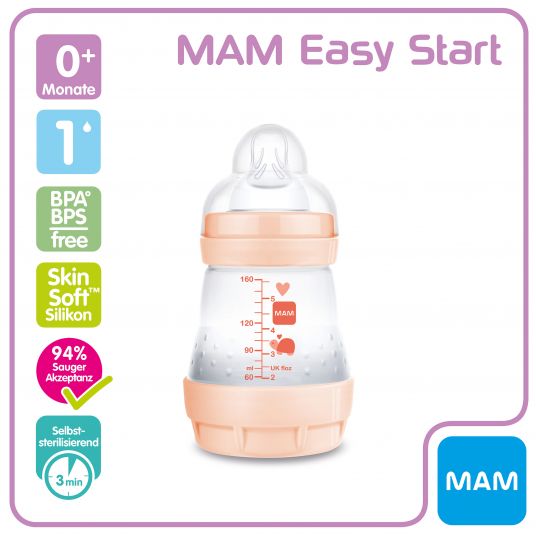 MAM PP bottle Easy Start Anti-Colic 160 ml + silicone teat size 1 - turtle