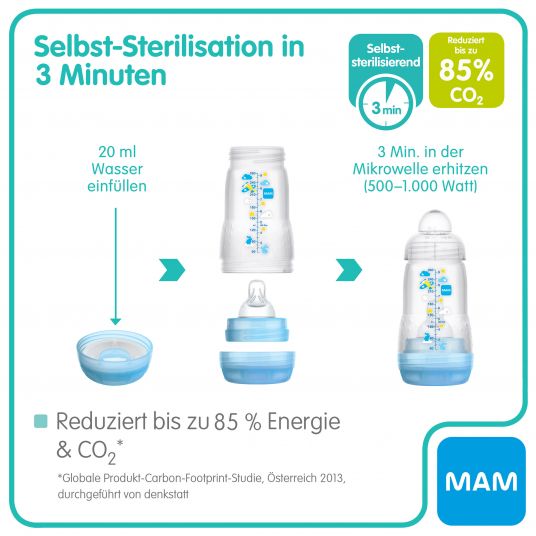MAM PP-Flasche Easy Start Anti-Colic 260 ml + Silikon-Sauger Gr. 1 - Wal