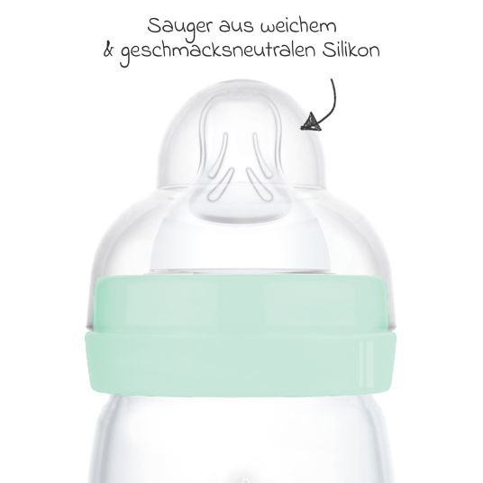 MAM PP-Flasche Easy Start Anti-Colic 260 ml - Wal - MInt