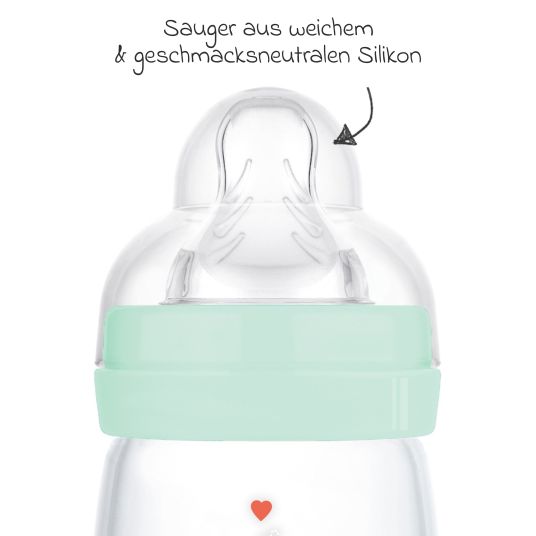 MAM PP-Flasche Easy Start Anti-Colic 320 ml - Wale - MInt