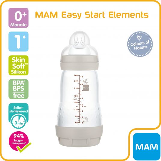 MAM PP-Flasche Easy Start Anti-Colic Elements 260 ml - Hase
