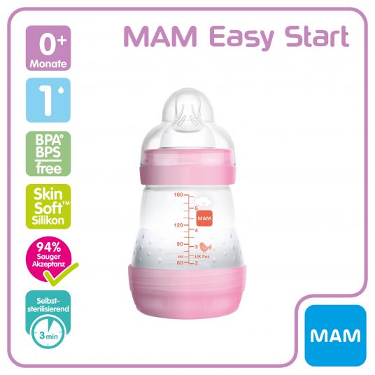 MAM Bottiglia in PP Easy Start Anti-Colic 160 ml - silicone misura 1 - Tiger