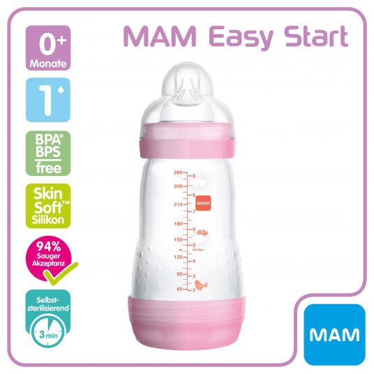 MAM Bottiglia in PP Easy Start Anti-Colic 260 ml - silicone misura 1 - Tiger