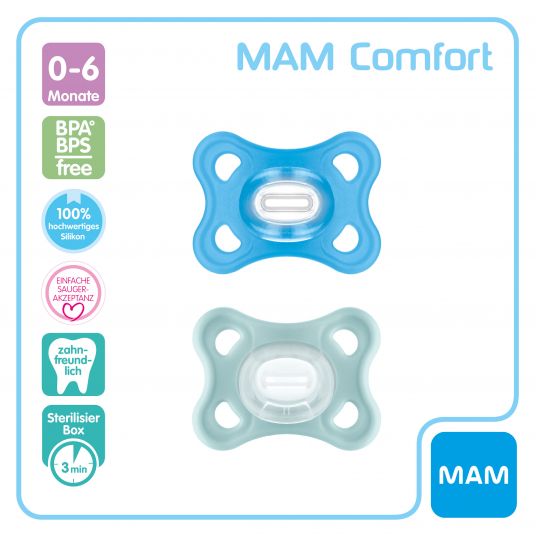 MAM Schnuller 2er Pack Comfort - Silikon 0-6 M - Blau Mint
