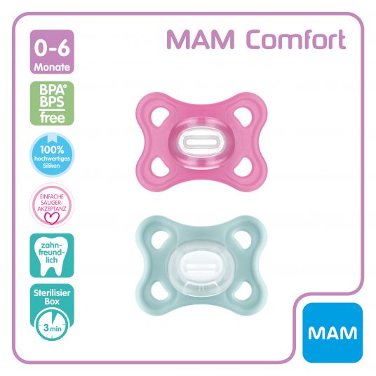MAM Schnuller 2er Pack Comfort - Silikon 0-6 M - Rosa Grün
