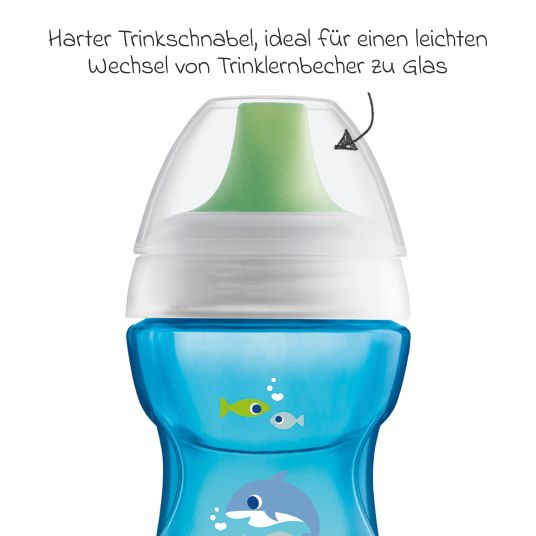 MAM Fun to Drink Cup 270 ml - Dolphin - Blue