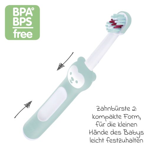 MAM Zahnbürsten-Set mit Lern-Zahnbürste & Zahnbürste für Babys - Mint