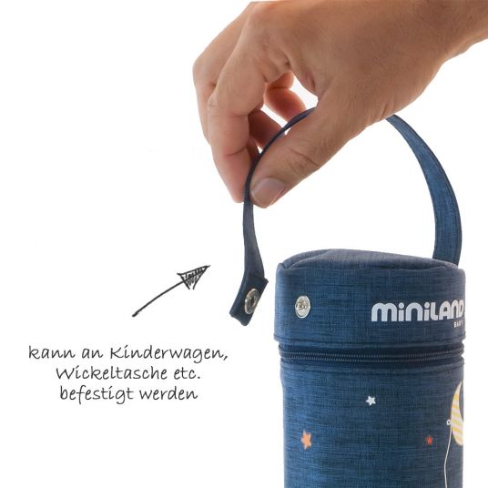 Miniland Insulated bag Thermibag - Denim