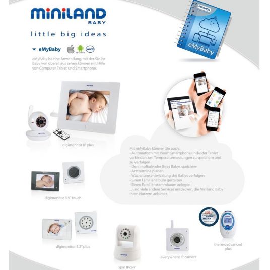 Miniland Telecamera con controllo tramite app Spin IPcam
