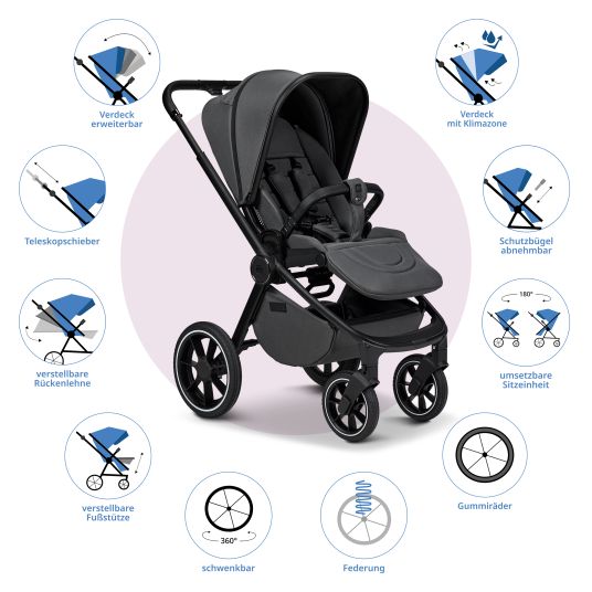 Moon 2in1 Kombi-Kinderwagen Resea + bis 22 kg mit Liegeposition, Babywanne, umsetzbare Sitzeinheit & Teleskopschieber - Anthra