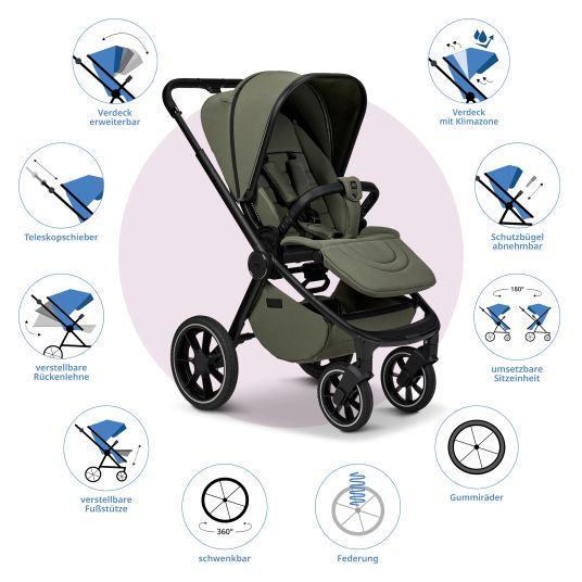 Moon 2in1 Kombi-Kinderwagen Resea + bis 22 kg mit Liegeposition, Babywanne, umsetzbare Sitzeinheit & Teleskopschieber - Moss